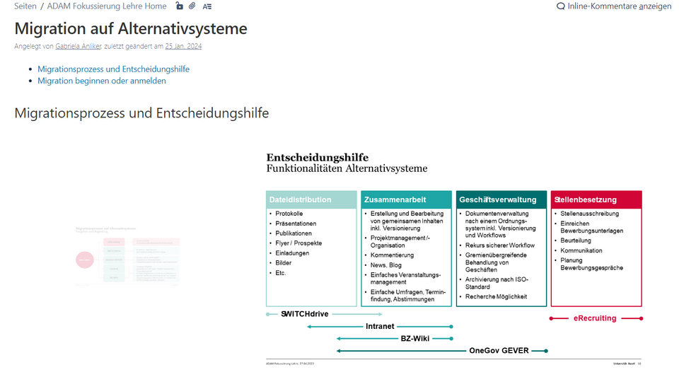 Migration Alternativsysteme